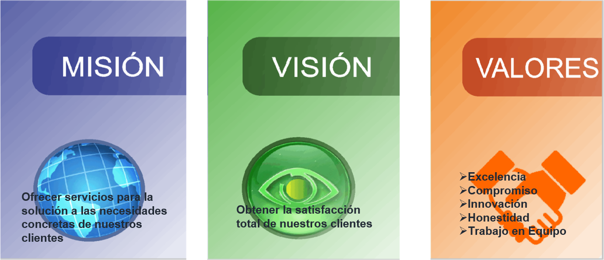 principios y valores